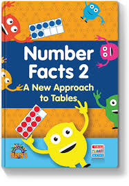 Number Facts 2