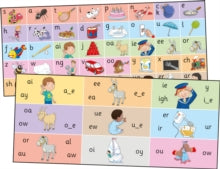 Jolly Phonics Letter Sound Strips : in Precursive Letters