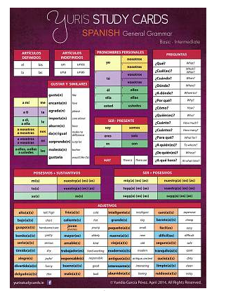 Yuri's Study Card Spanish Grammar Part 1